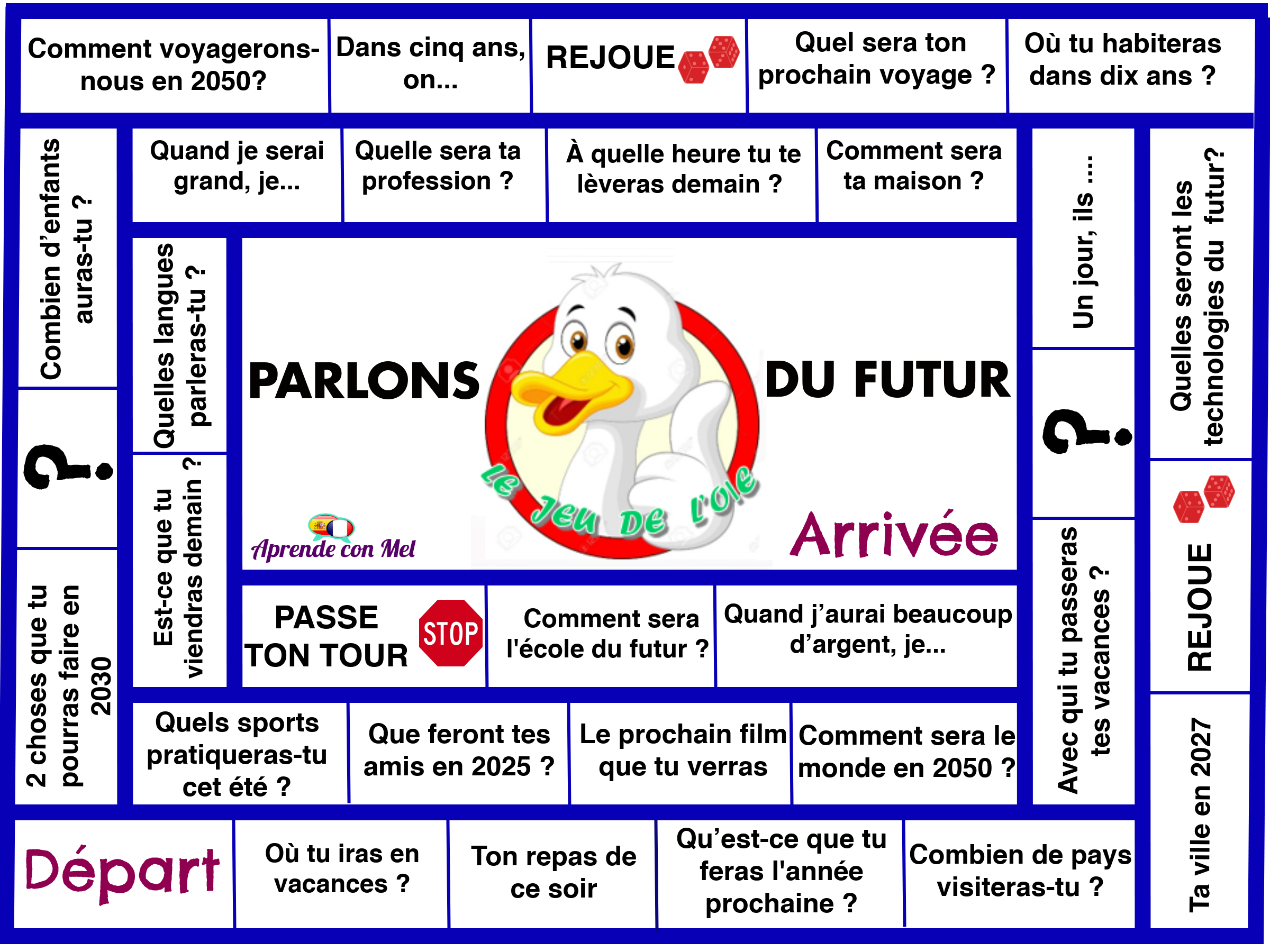 Parlons du futur-Aprende con Mel