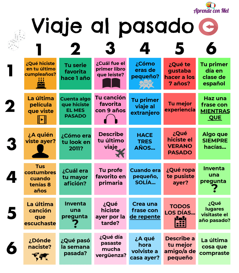 viaje al pasado