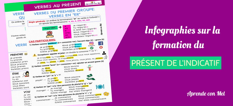 Formation du présent